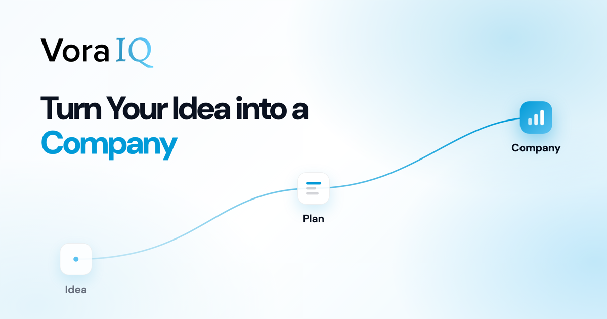 Vora IQ - StartupOS for Founders — 官网预览图