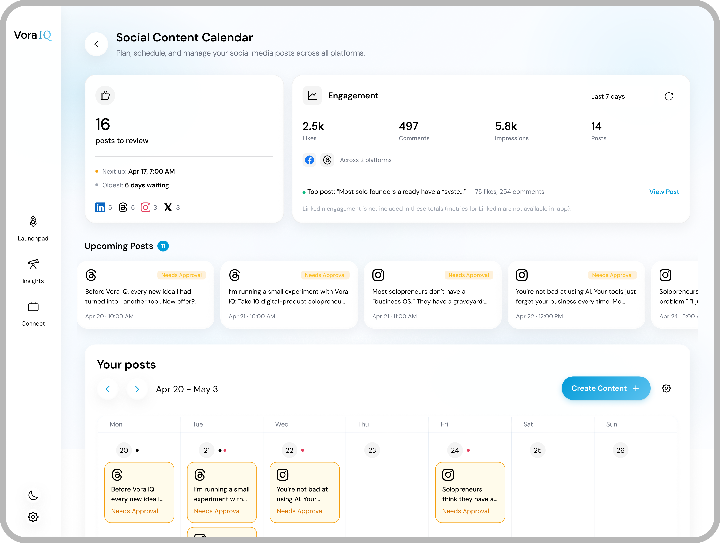 Vora IQ Social Content Calendar — upcoming posts, engagement metrics (2.5k likes, 5.8k impressions), and a publishing calendar across LinkedIn, Threads, Instagram, X, and Facebook.