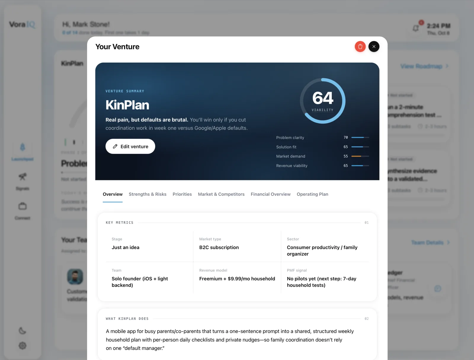 Vora IQ Venture Report for an example idea, KinPlan: a viability score of 64 with sub-scores for problem clarity, solution fit, market demand, and revenue viability, key metrics, and tabs for strengths and risks, priorities, market and competitors, financial overview, and operating plan.